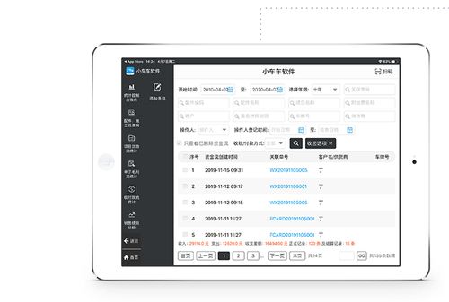 洗車店管理系統軟件推廣中，門店經營老板必須了解的區塊鏈技術要點