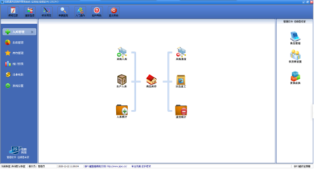 如何選擇適合的倉庫管理系統軟件？