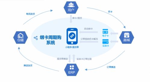 助力食品企業營銷數字化升級，恒天軟件亮相2021食品飲料CIO創新論壇